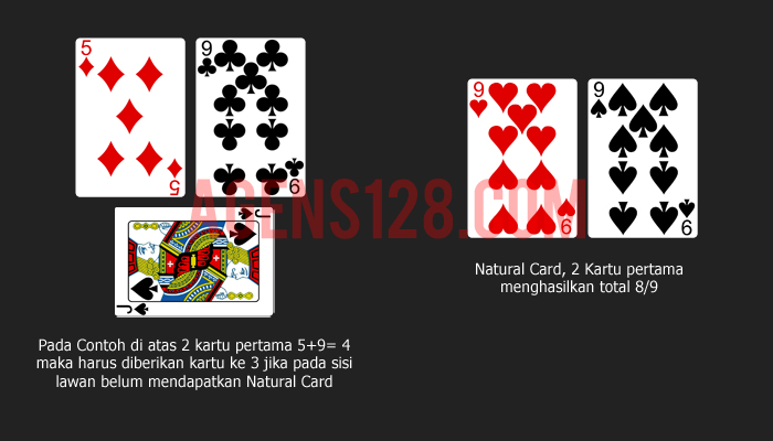 contoh-kartu-ke3-dan-natural-card