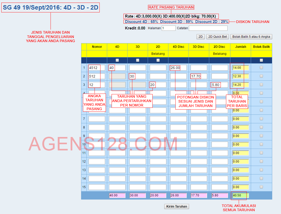 pasang-4d3d2d