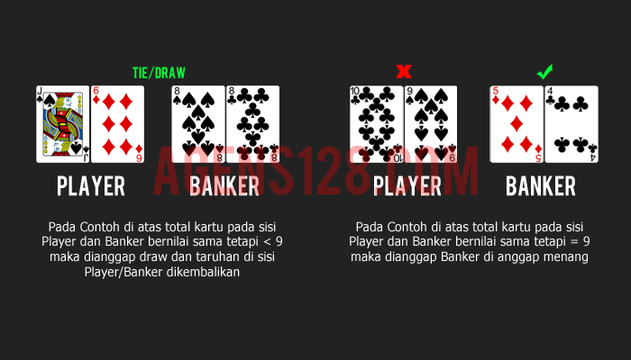 peraturan-draw-baccarat